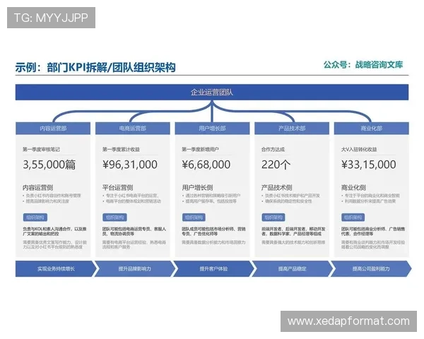 欧博代理管理网:提升代理运营效率的关键策略与最佳实践